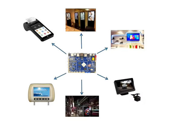 Sistema POS SPI Android Board con interfaccia USB 2.0 e 3.0 OTG esterna