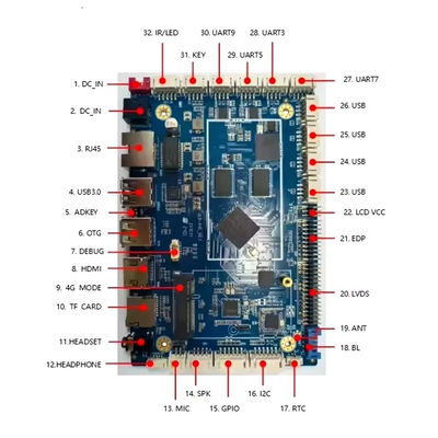 La scheda madre del sistema Linux / Android compatibile con OpenGL Touch Query Machine