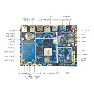 Wi-Fi Android / Linux Android Pcb Board RK3288 Uscita HDMI incorporata 10,1 pollici per distributore automatico
