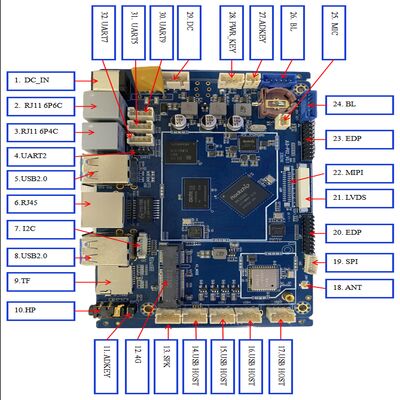 Embedded ARM Motherboard RK3566 Quad-core 64-bit Cortex-A55 Processor ANDROID 11/Linux Ubuntu OS For POS Machine